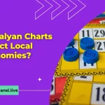 What is the Timing for the Kalyan chart (32)